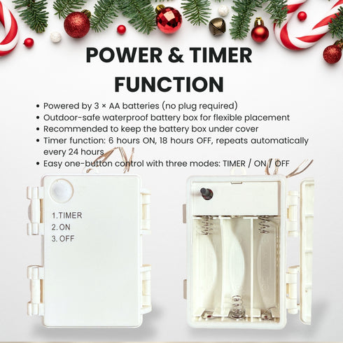 77CM Light Up 3D Snowman Christmas Lights with Auto Timer Warm White Outdoor/Indoor